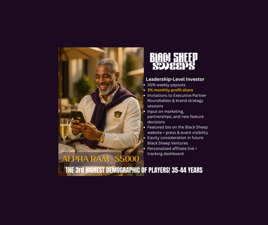 CYBER DECEMBER "ALPHA RAM" BUY ONE/GET ONE