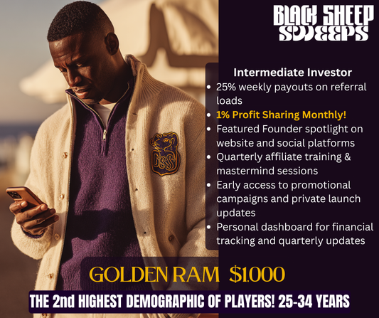 CYBER DECEMBER- BUY ONE, GET ONE FREE "GOLDEN RAM"